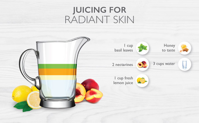 Recipe for Radiant Skin
