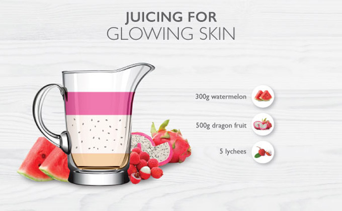 Recipe for Glowing Skin