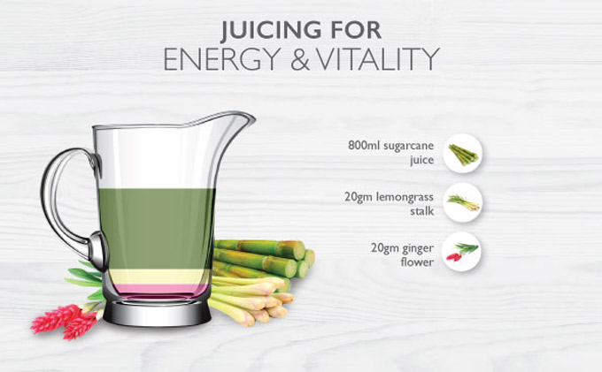 Recipe for Energy & Vitality